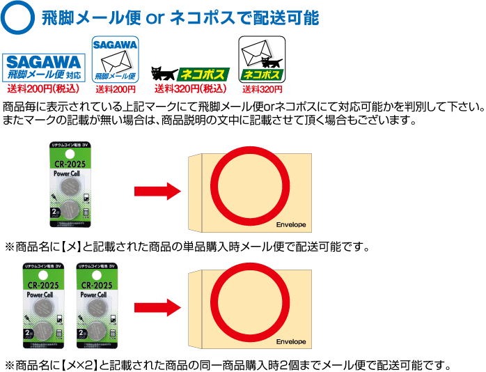 追跡 便 佐川 メール