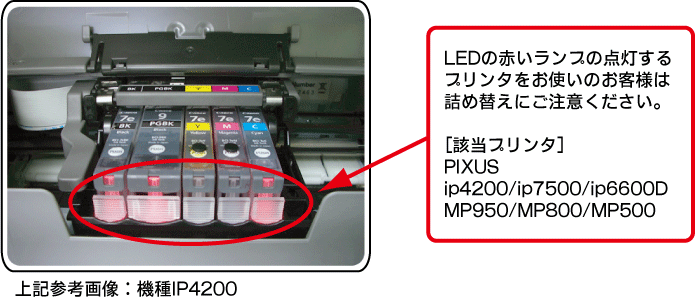 Daiko Canon キヤノン i 7eシリーズ インク残量検知機能無効方法 詰め替えインク専門店ダイコー